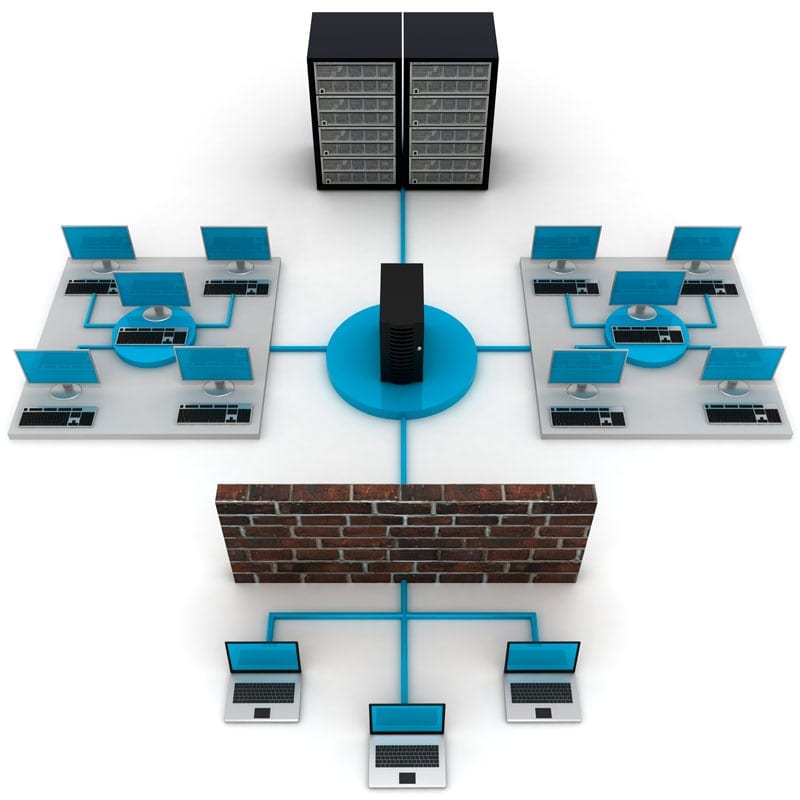 Network design