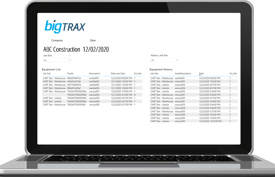 Comprehensive View of all Assets BIGTrax Dashboard 1